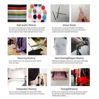 Grid of six images showcasing fashion production, including materials, design, cutting, beading, shooting, and shipping. Professional and detailed process.