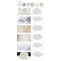 Image showcasing six wedding dress elements: fine materials, shining beadings, exquisite embroidery, delicate appliques, beautiful ruching, and lining and boning. Each element has a detailed description with elegant, high-quality visuals, emphasizing craftsmanship and style.
