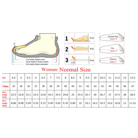 Funki Buys | Shoes | Women's Cute Shark Slippers