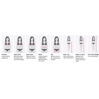  measurement points for full bust, upper bust, under bust, waist, hip, outer leg, hollow to hem, and actual height. Measurements are highlighted with pink lines and arrows, conveying instructional and informative tone.