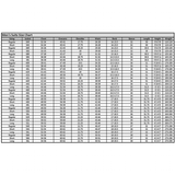 Chart showing men's suit sizes with categories for sizing (Regular, Short, Long), jacket, chest, overarm, shoulder, waist, neck, sleeve, length, height, and weight.