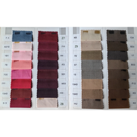 A color chart displays fabric swatches in shades of blue, pink, red, beige, and brown. Each swatch is labeled with a code, suggesting variety and organization.
