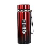 Funki Buys | Water Bottles | Stainless Steel Sensor Thermos